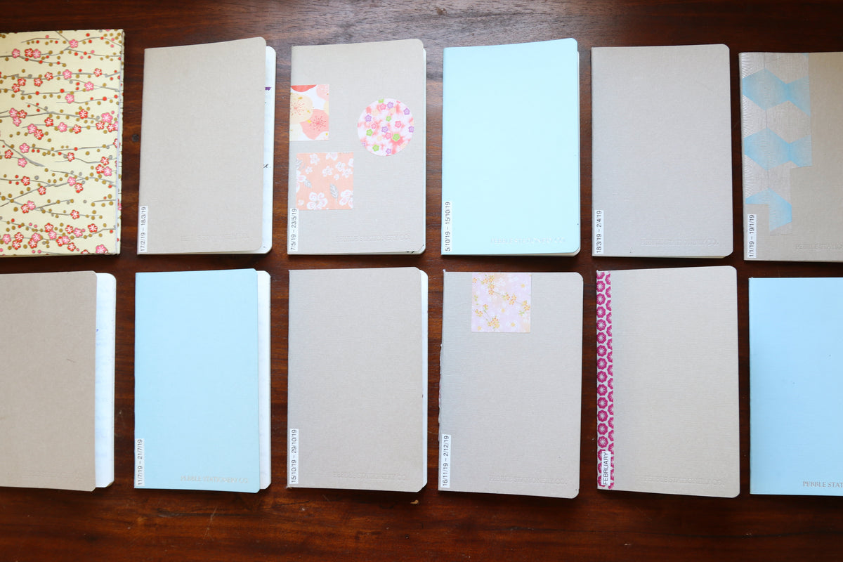 Pocket Notebook Example How I use my pocket notebooks – PEBBLE STATIONERY CO.